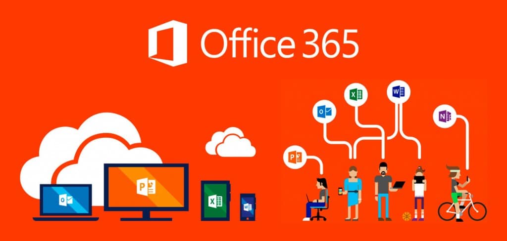 Office 365 for Business Pricing and Plans